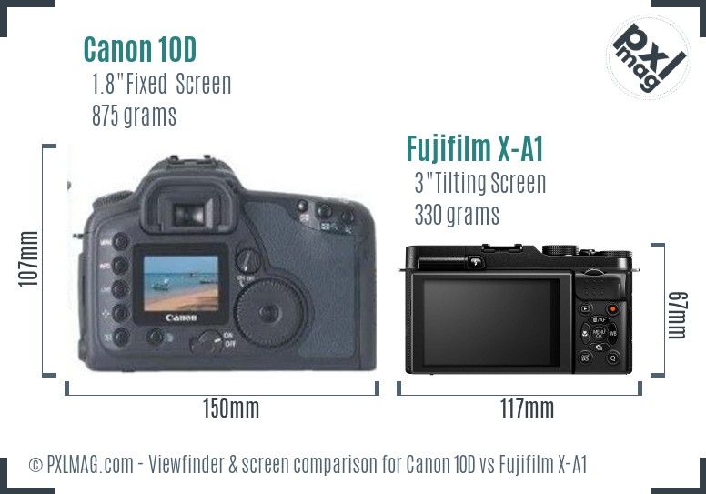Canon 10D vs Fujifilm X-A1 Screen and Viewfinder comparison