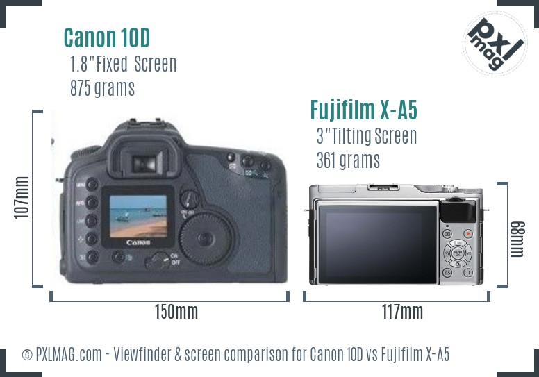 Canon 10D vs Fujifilm X-A5 Screen and Viewfinder comparison