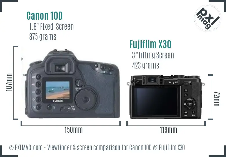 Canon 10D vs Fujifilm X30 Screen and Viewfinder comparison