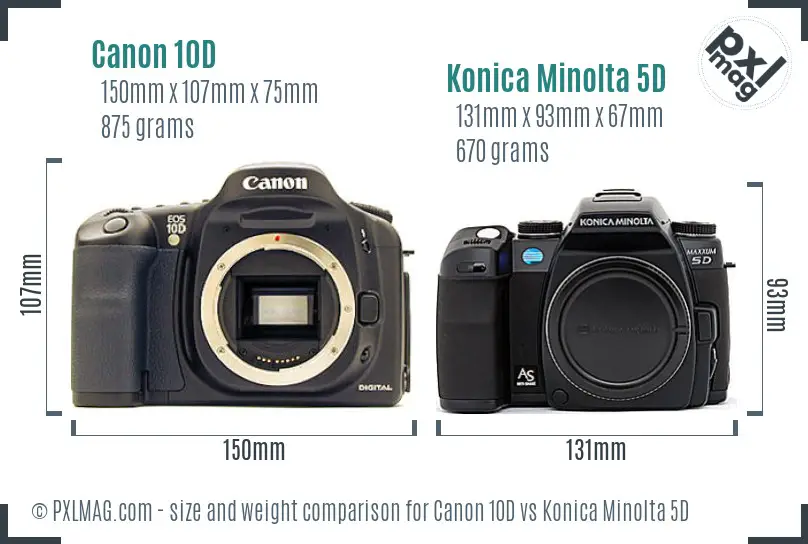 Canon 10D vs Konica Minolta 5D size comparison