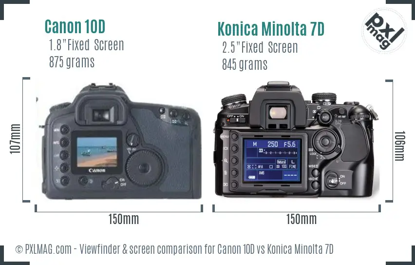 Canon 10D vs Konica Minolta 7D Screen and Viewfinder comparison