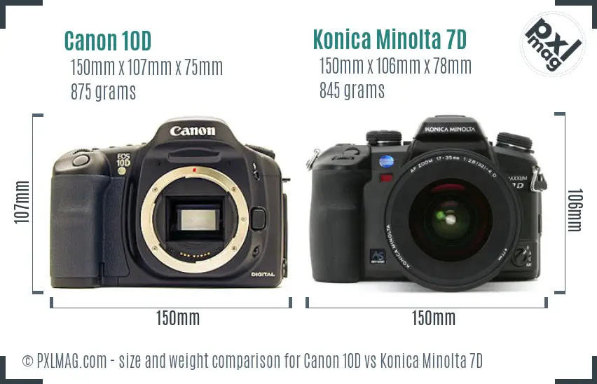 Canon 10D vs Konica Minolta 7D size comparison