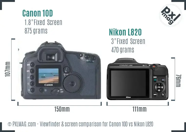 Canon 10D vs Nikon L820 Screen and Viewfinder comparison