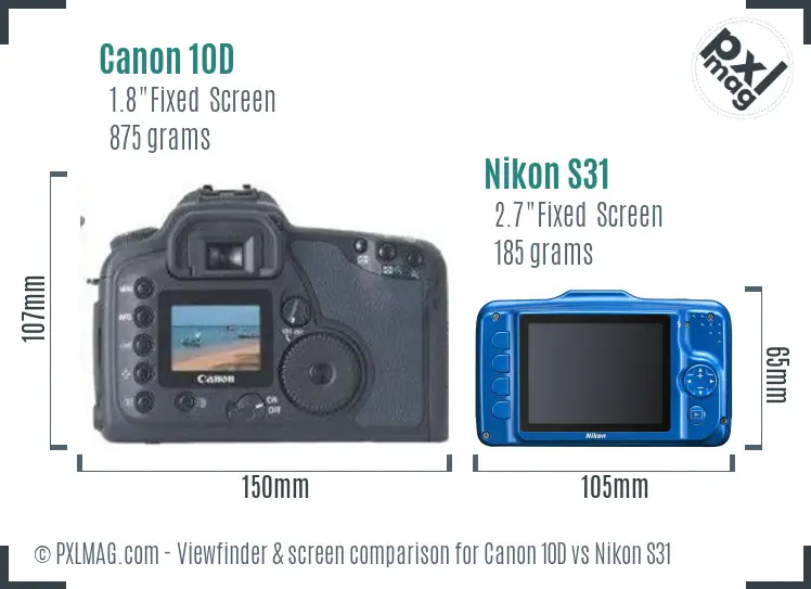 Canon 10D vs Nikon S31 Screen and Viewfinder comparison