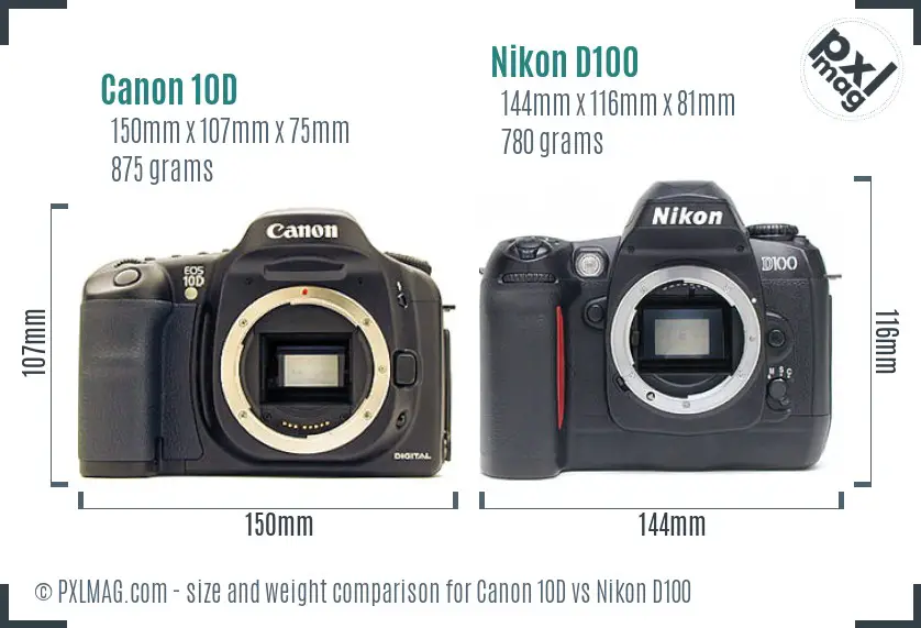 Canon 10D vs Nikon D100 size comparison