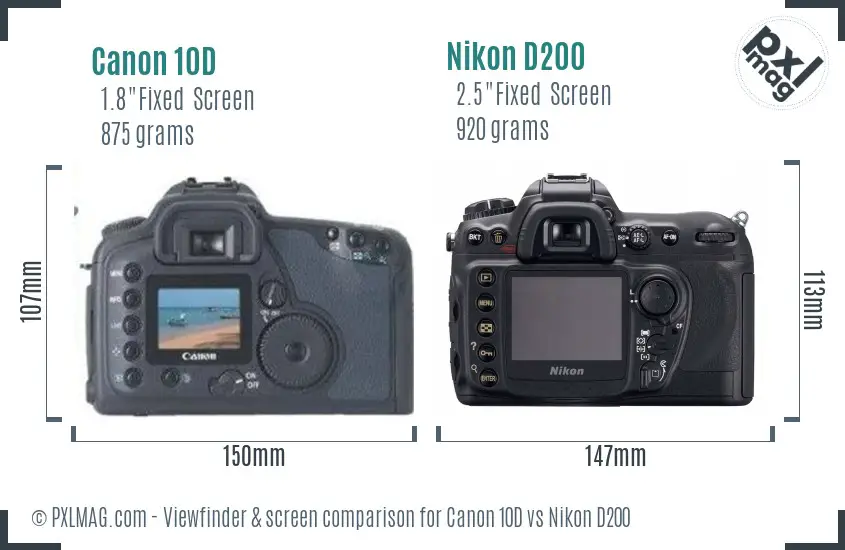 Canon 10D vs Nikon D200 Screen and Viewfinder comparison