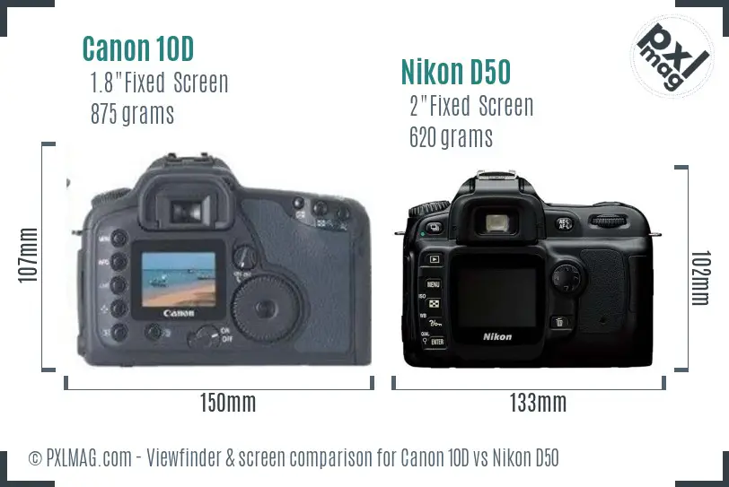 Canon 10D vs Nikon D50 Screen and Viewfinder comparison