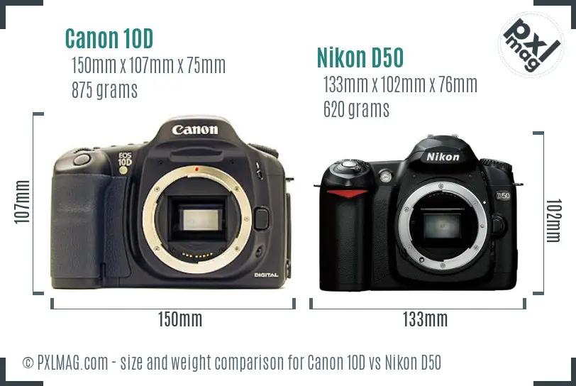 Canon 10D vs Nikon D50 size comparison