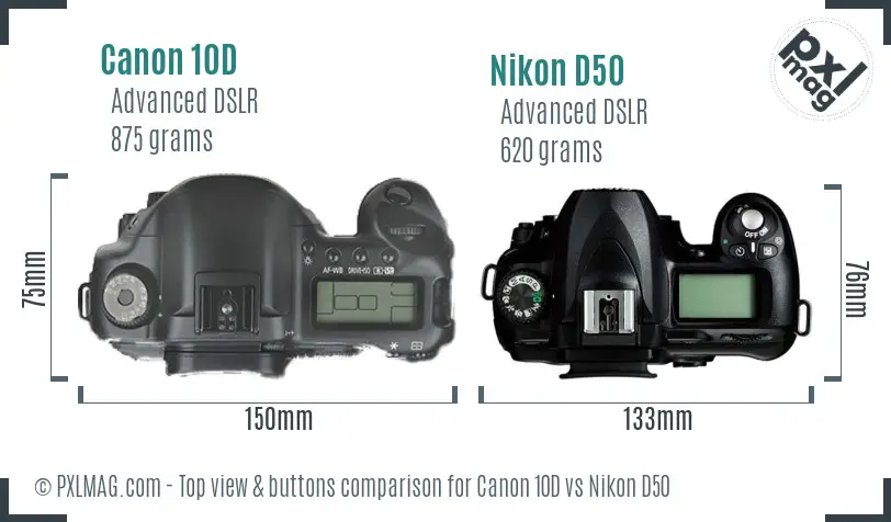 Canon 10D vs Nikon D50 top view buttons comparison