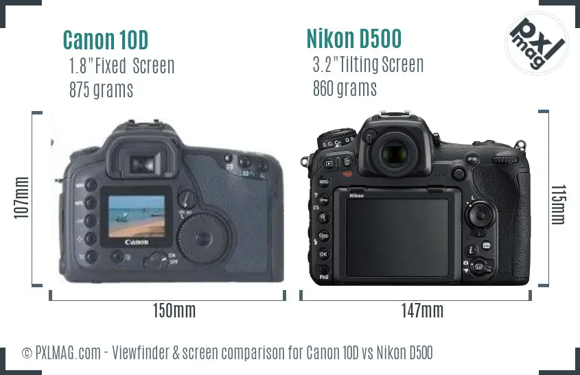 Canon 10D vs Nikon D500 Screen and Viewfinder comparison