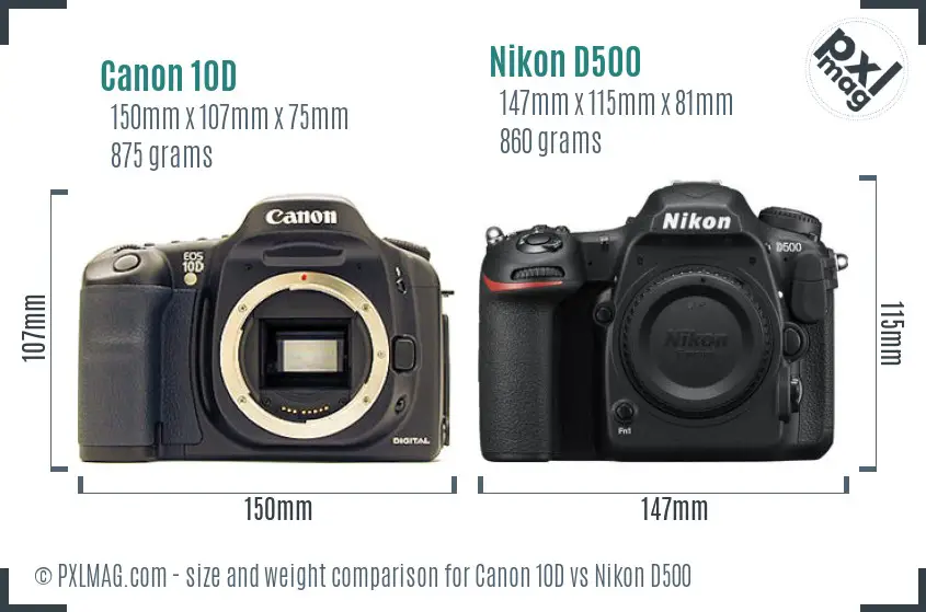 Canon 10D vs Nikon D500 size comparison