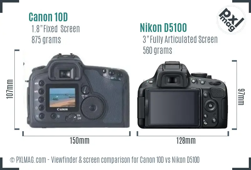 Canon 10D vs Nikon D5100 Screen and Viewfinder comparison