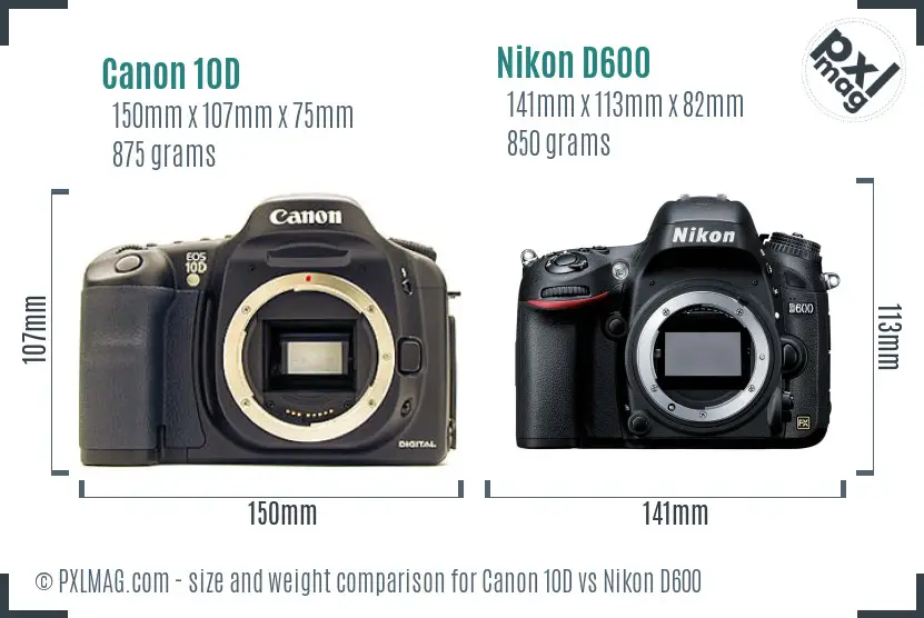 Canon 10D vs Nikon D600 size comparison