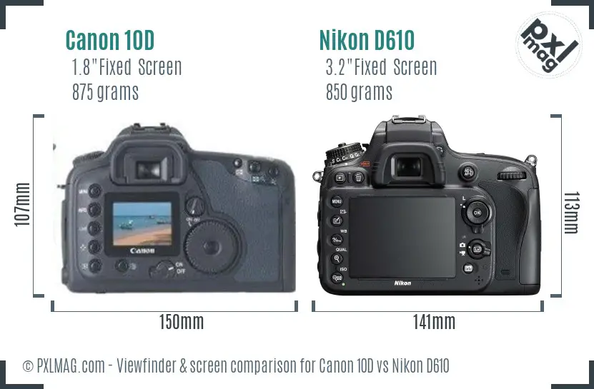 Canon 10D vs Nikon D610 Screen and Viewfinder comparison Canon 10D vs Nikon D610 Screen and Viewfinder comparison