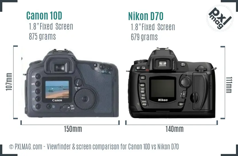 Canon 10D vs Nikon D70 Screen and Viewfinder comparison