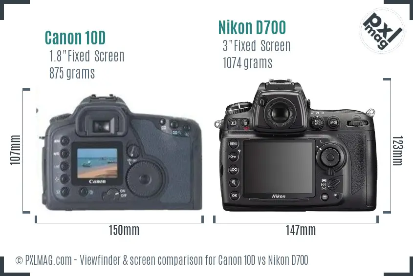 Canon 10D vs Nikon D700 Screen and Viewfinder comparison