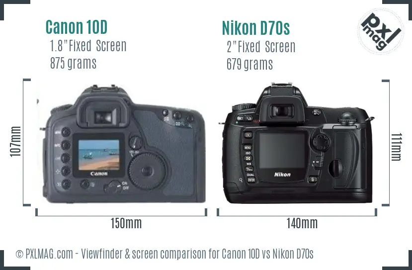 Canon 10D vs Nikon D70s Screen and Viewfinder comparison