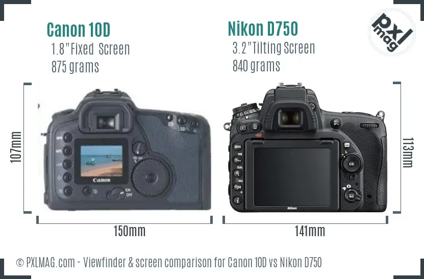 Canon 10D vs Nikon D750 Screen and Viewfinder comparison