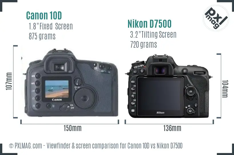 Canon 10D vs Nikon D7500 Screen and Viewfinder comparison