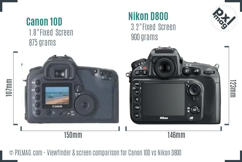 Canon 10D vs Nikon D800 Screen and Viewfinder comparison