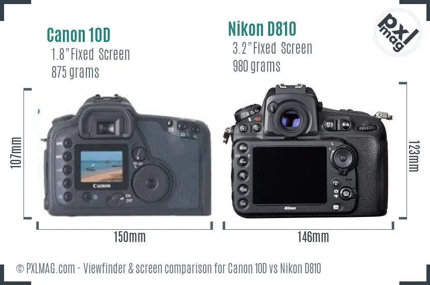 Canon 10D vs Nikon D810 Screen and Viewfinder comparison