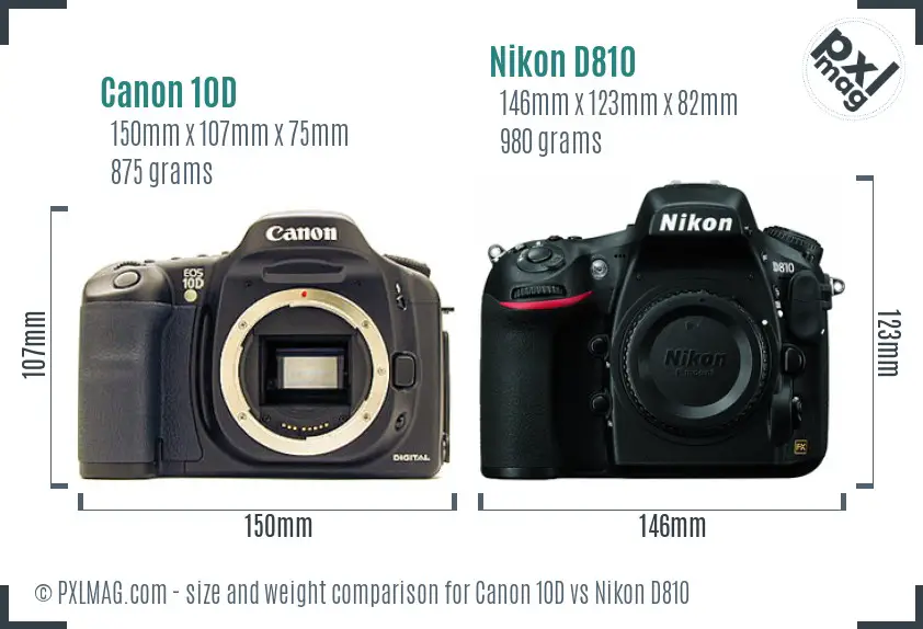 Canon 10D vs Nikon D810 size comparison