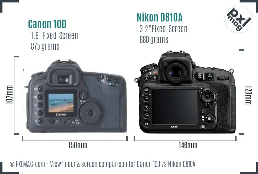 Canon 10D vs Nikon D810A Screen and Viewfinder comparison