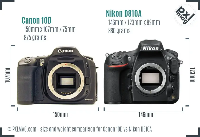 Canon 10D vs Nikon D810A size comparison