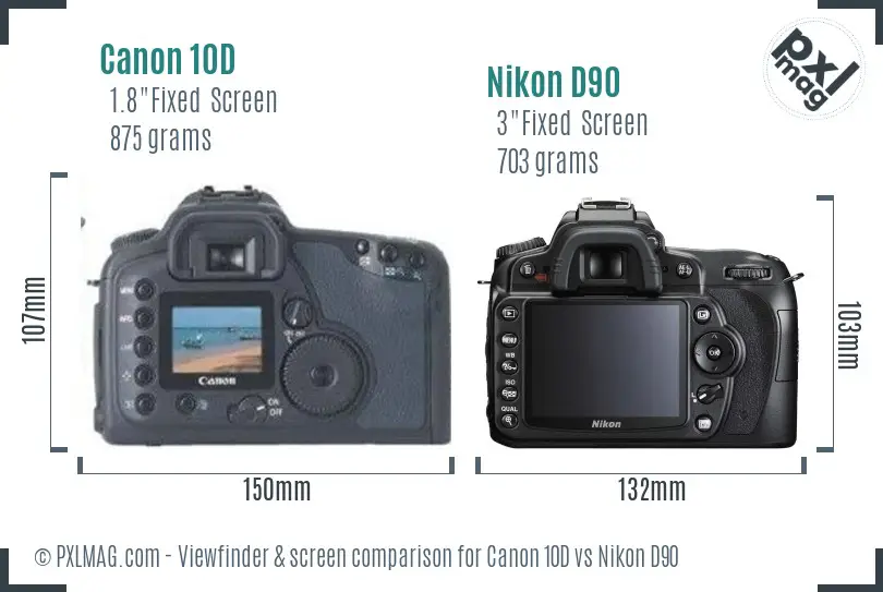 Canon 10D vs Nikon D90 Screen and Viewfinder comparison