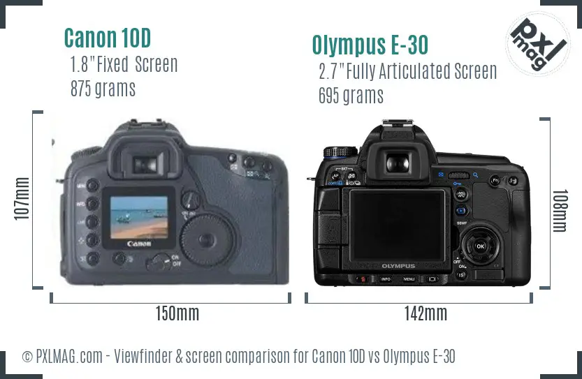 Canon 10D vs Olympus E-30 Screen and Viewfinder comparison