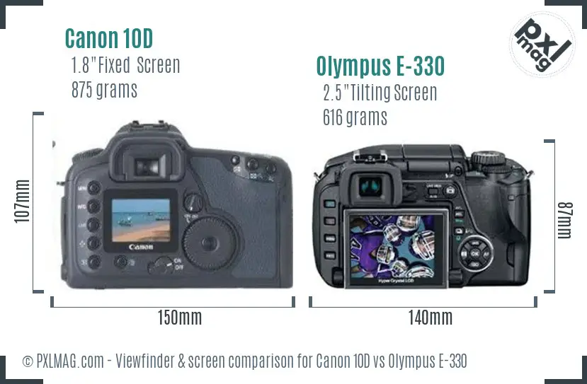 Canon 10D vs Olympus E-330 Screen and Viewfinder comparison