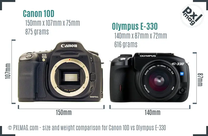Canon 10D vs Olympus E-330 size comparison