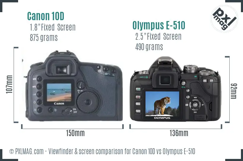 Canon 10D vs Olympus E-510 Screen and Viewfinder comparison