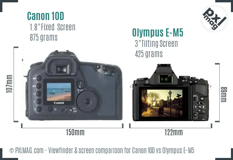 Canon 10D vs Olympus E-M5 Screen and Viewfinder comparison