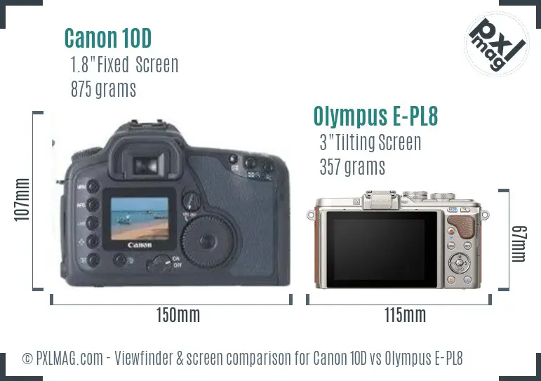Canon 10D vs Olympus E-PL8 Screen and Viewfinder comparison