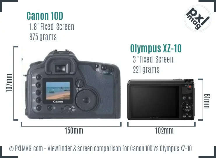 Canon 10D vs Olympus XZ-10 Screen and Viewfinder comparison