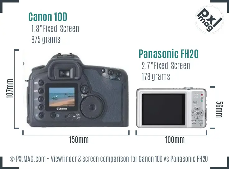Canon 10D vs Panasonic FH20 Screen and Viewfinder comparison