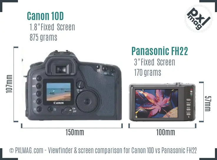 Canon 10D vs Panasonic FH22 Screen and Viewfinder comparison