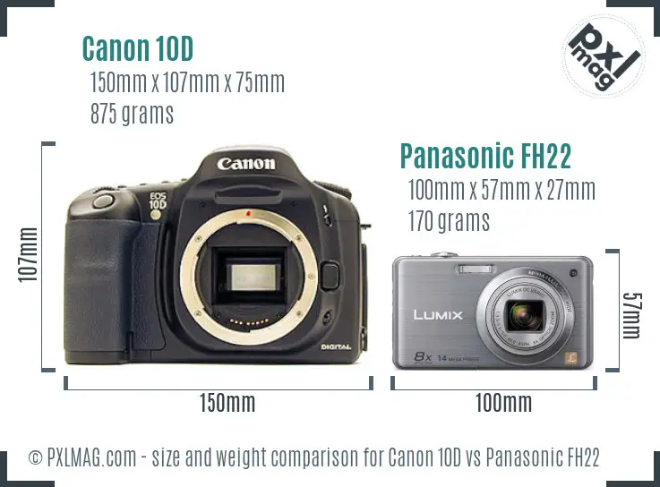 Canon 10D vs Panasonic FH22 size comparison
