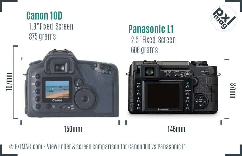 Canon 10D vs Panasonic L1 Screen and Viewfinder comparison