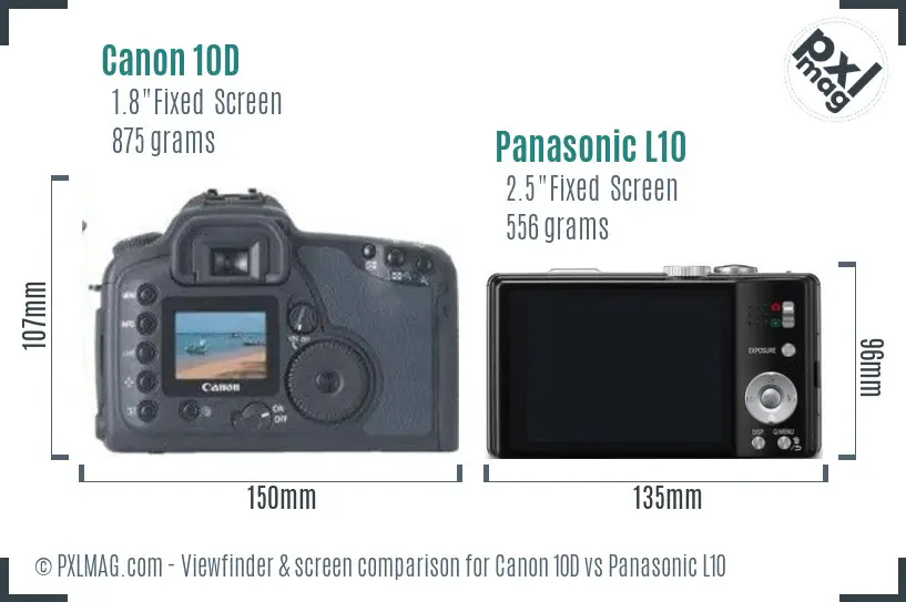Canon 10D vs Panasonic L10 Screen and Viewfinder comparison