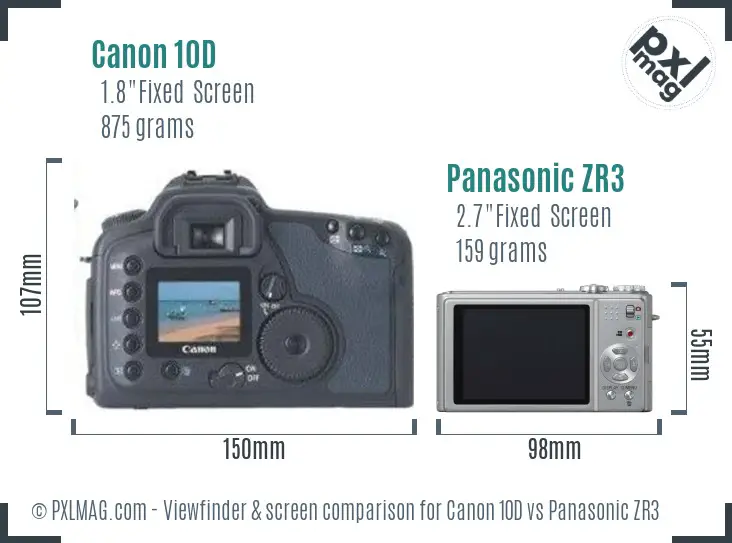 Canon 10D vs Panasonic ZR3 Screen and Viewfinder comparison