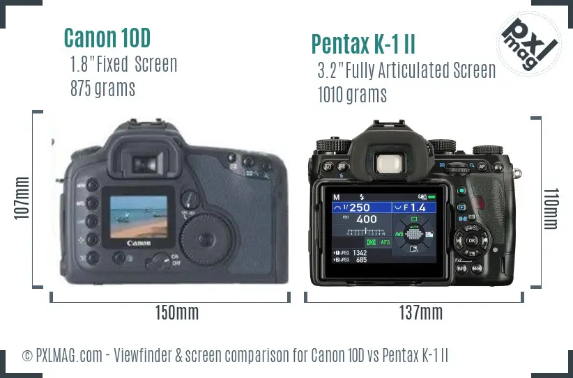 Canon 10D vs Pentax K-1 II Screen and Viewfinder comparison