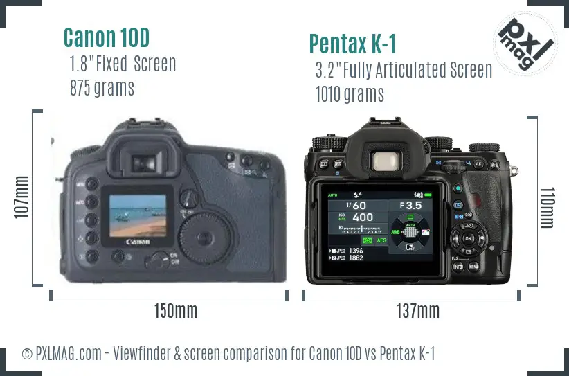 Canon 10D vs Pentax K-1 Screen and Viewfinder comparison