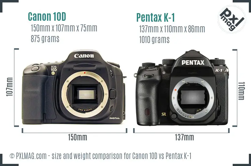Canon 10D vs Pentax K-1 size comparison