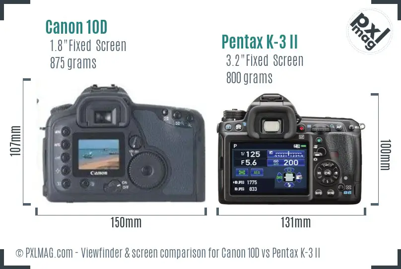 Canon 10D vs Pentax K-3 II Screen and Viewfinder comparison