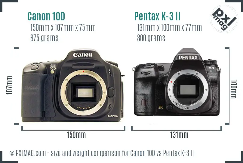 Canon 10D vs Pentax K-3 II size comparison