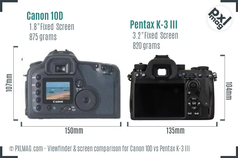 Canon 10D vs Pentax K-3 III Screen and Viewfinder comparison