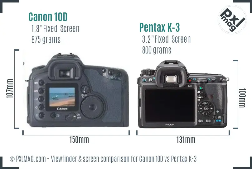 Canon 10D vs Pentax K-3 Screen and Viewfinder comparison