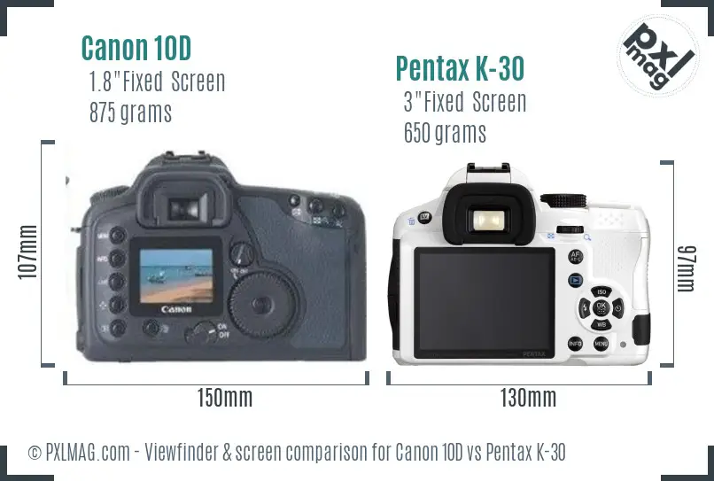Canon 10D vs Pentax K-30 Screen and Viewfinder comparison